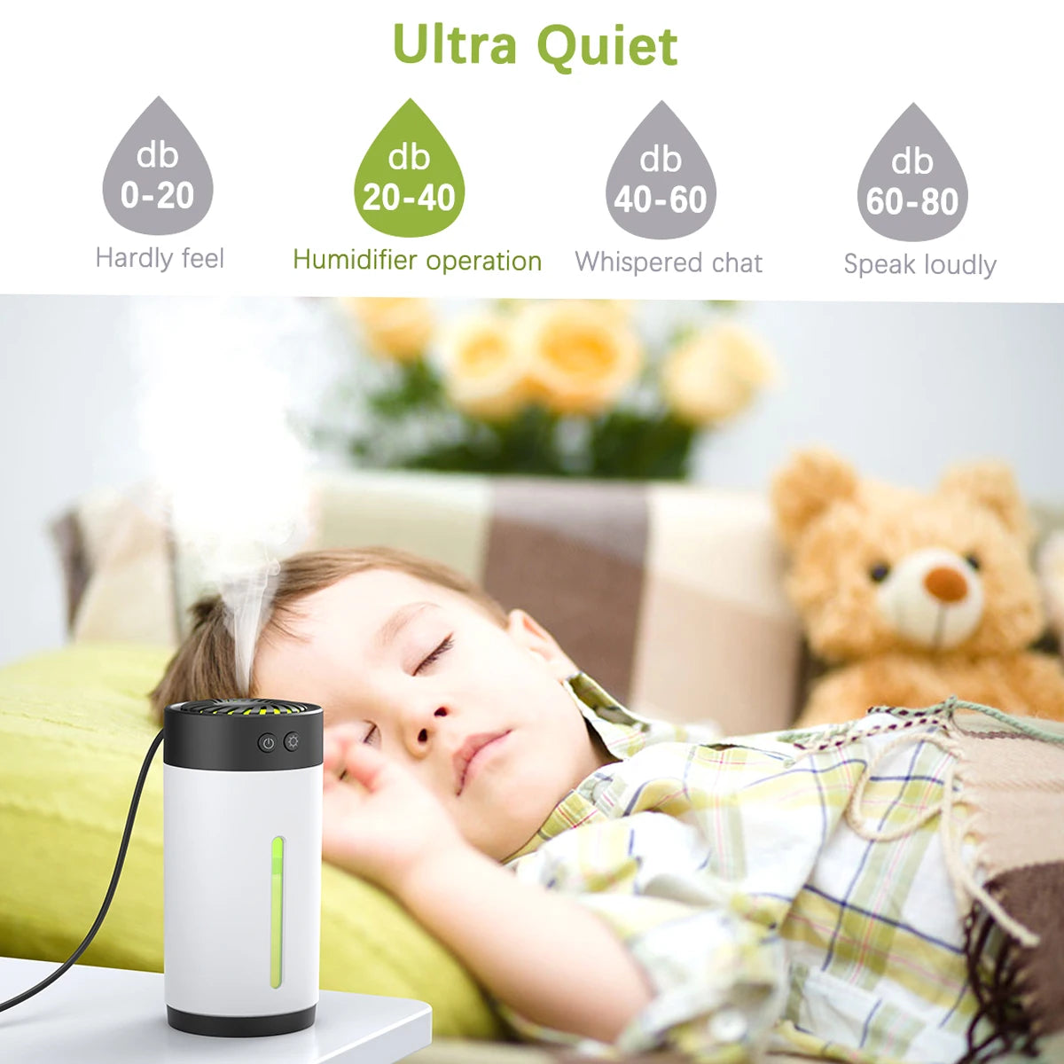 Dodocool 300ml Mini Ultrasonic USB Humidifier with 7 Colors LED Light Dual Mist Modes Whisper Quiet Operation and Automatic Shut Off
