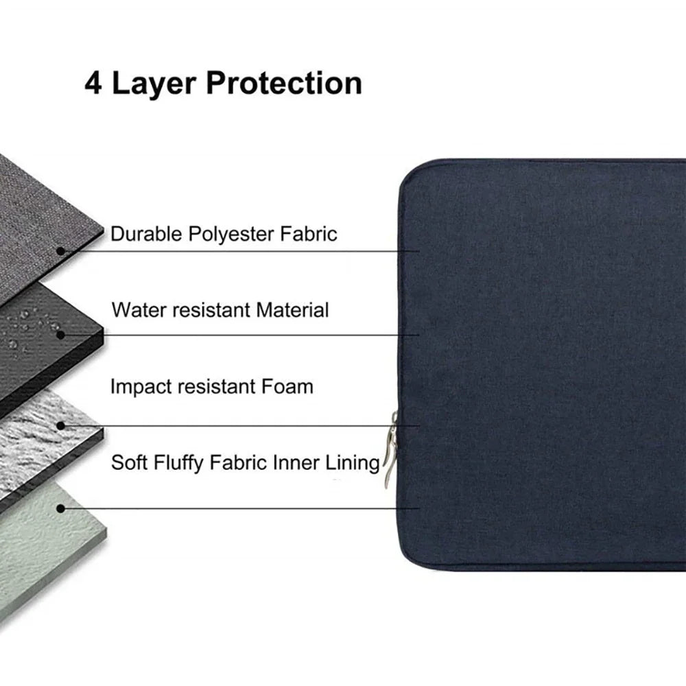 Portable Laptop Sleeve Bag Soft Cover 11 To 16 Inch MacBook