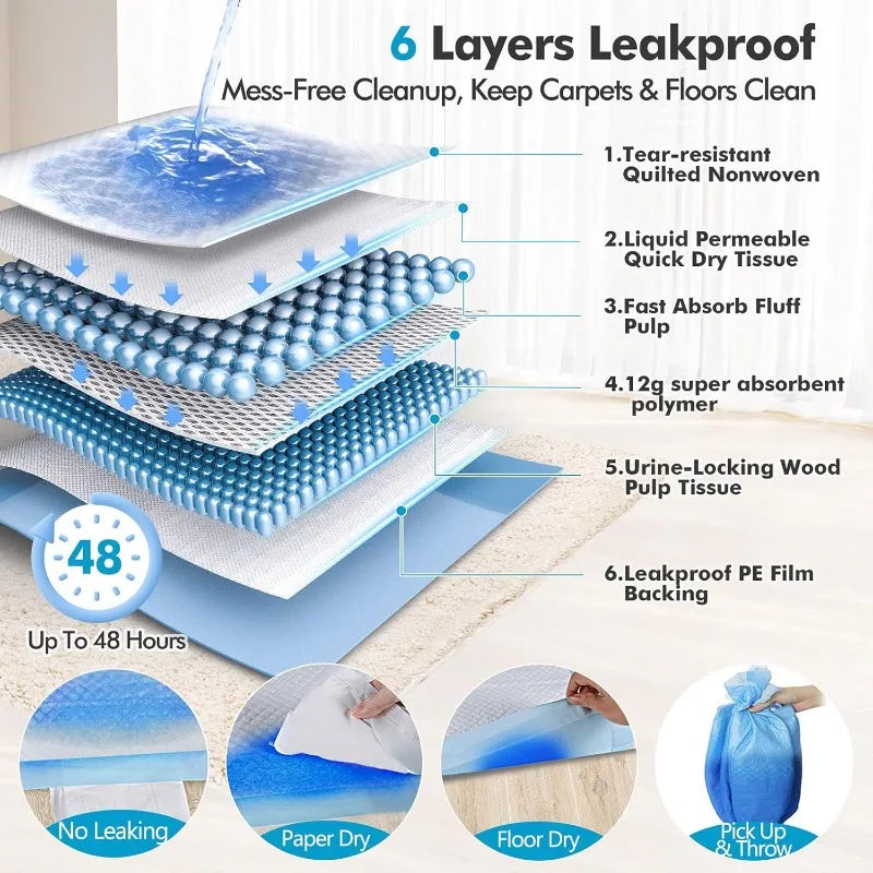 4XL 36 Inch by 36 Inch Thicken Heavy Absorbency Dog Pee Pad Extra Large Jumbo Disposable Polymer Quick Dry No Leaking