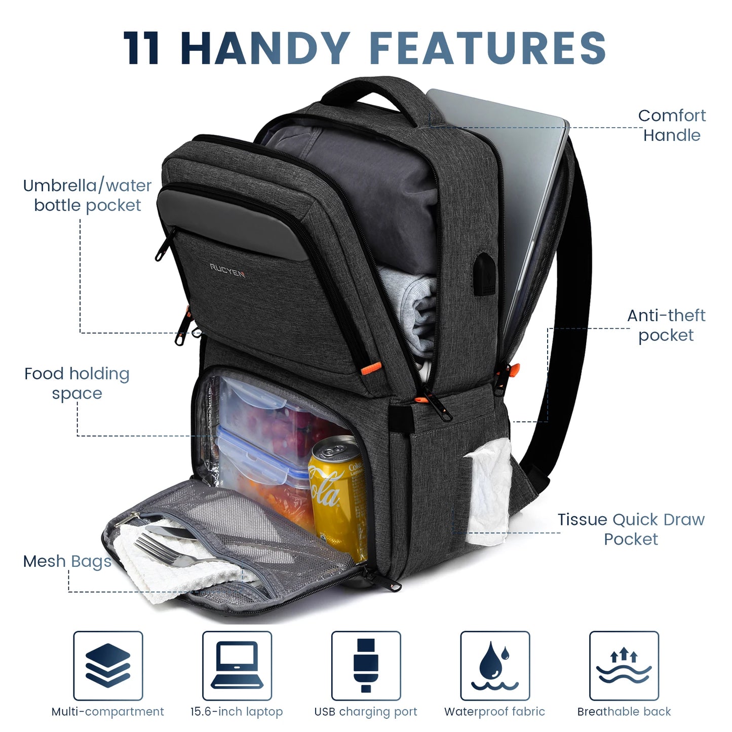 Lunch Backpack Insulated Cooler Picnic Bag Multifunctional Travel Bag Large Capacity Outdoor Camping Waterproof Backpack
