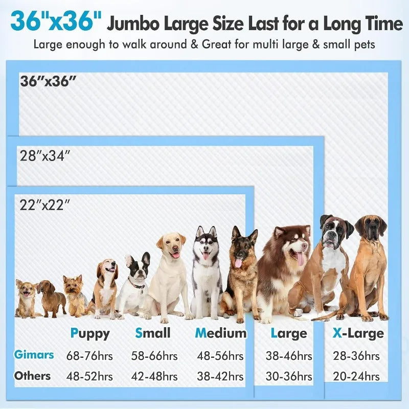 4XL 36 Inch by 36 Inch Thicken Heavy Absorbency Dog Pee Pad Extra Large Jumbo Disposable Polymer Quick Dry No Leaking