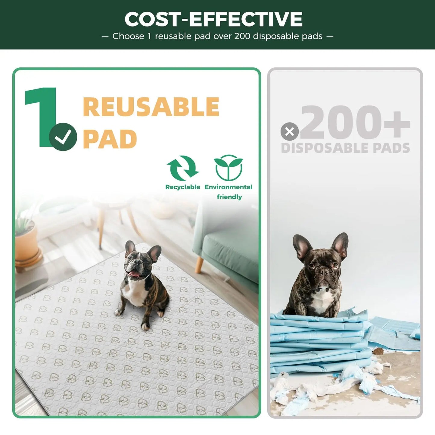 FXW Washable Dog Pee Pads for Crate Training Sofa Bed
