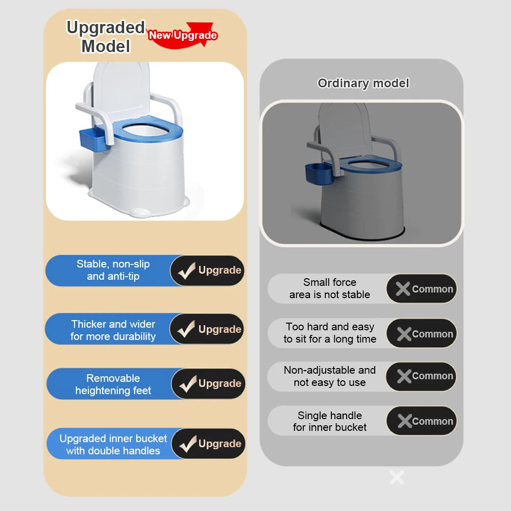 Bedside Commode Portable Squat Toilet Odor Sealed With Armrests