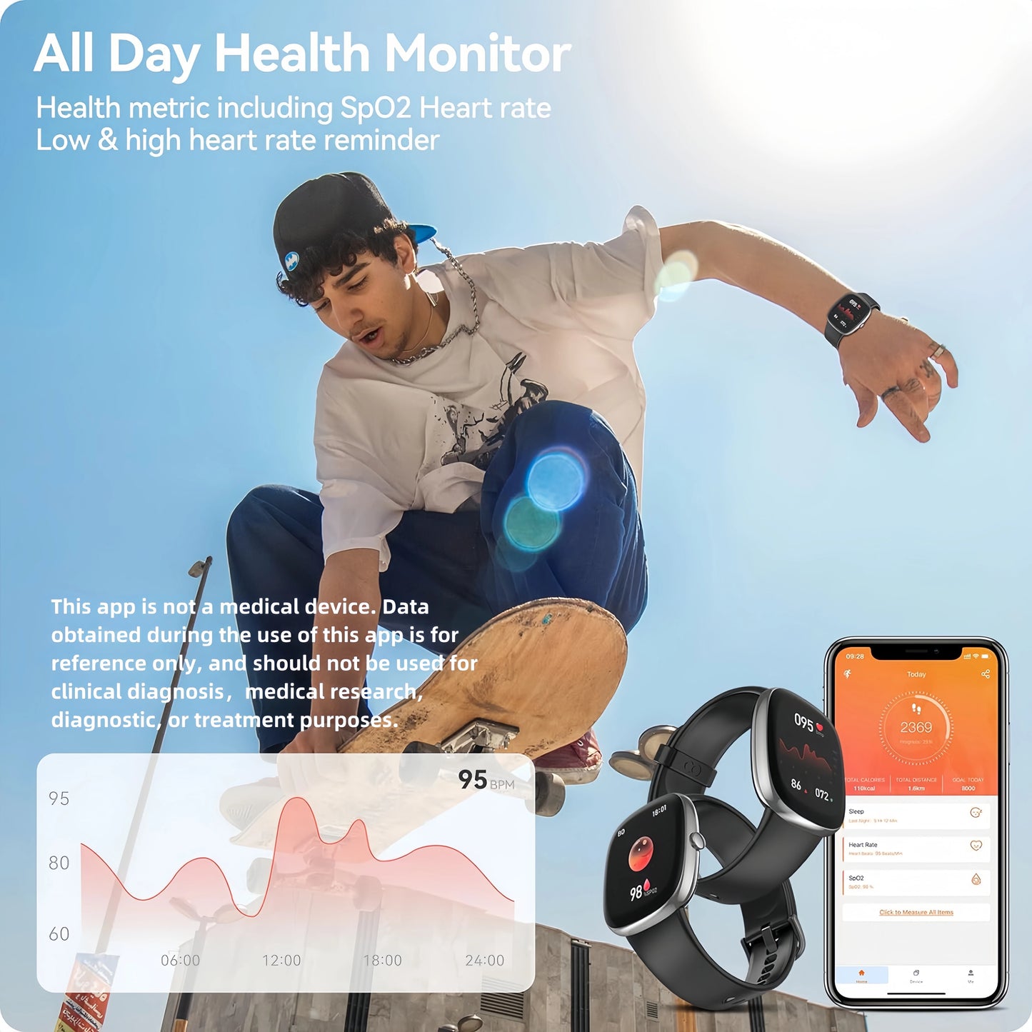 Smart Watches for Men and Women with Sleep Tracking 46mm Step and Calorie Counter Fitness Watch Activity Tracker Pedometer for iPhone