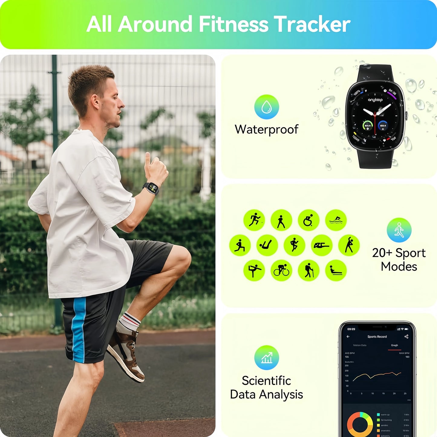Smart Watches for Men and Women with Sleep Tracking 46mm Step and Calorie Counter Fitness Watch Activity Tracker Pedometer for iPhone