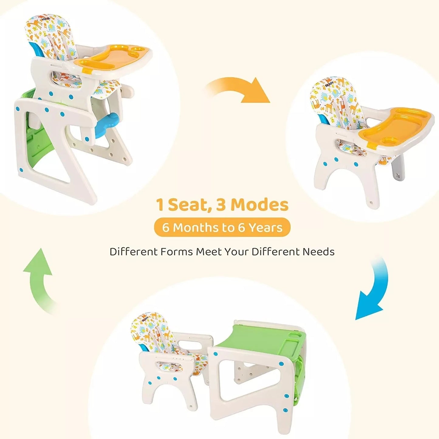 SEJOY High Chairs For Babies Toddlers 3 in 1 Adjustable Backrest Feeding Chair For Eating