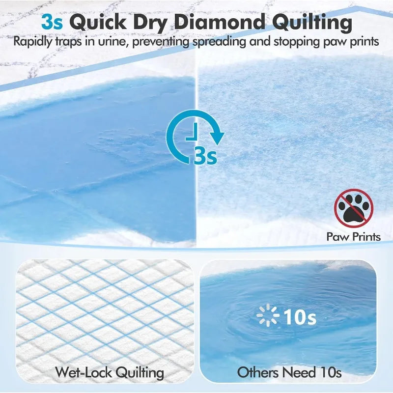 4XL 36 Inch by 36 Inch Thicken Heavy Absorbency Dog Pee Pad Extra Large Jumbo Disposable Polymer Quick Dry No Leaking