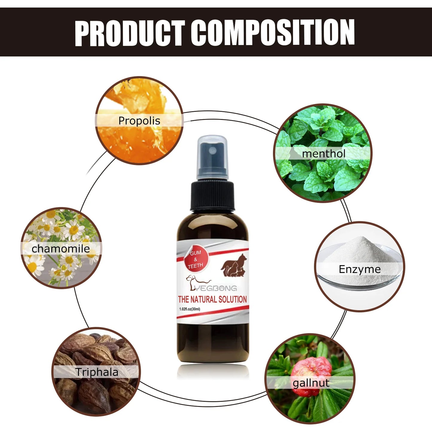 Yegbong 30ml Pet Oral Care Spray Fresh Breath Dental Care for Dogs and Cats Teeth Cleaning Anti Inflammatory