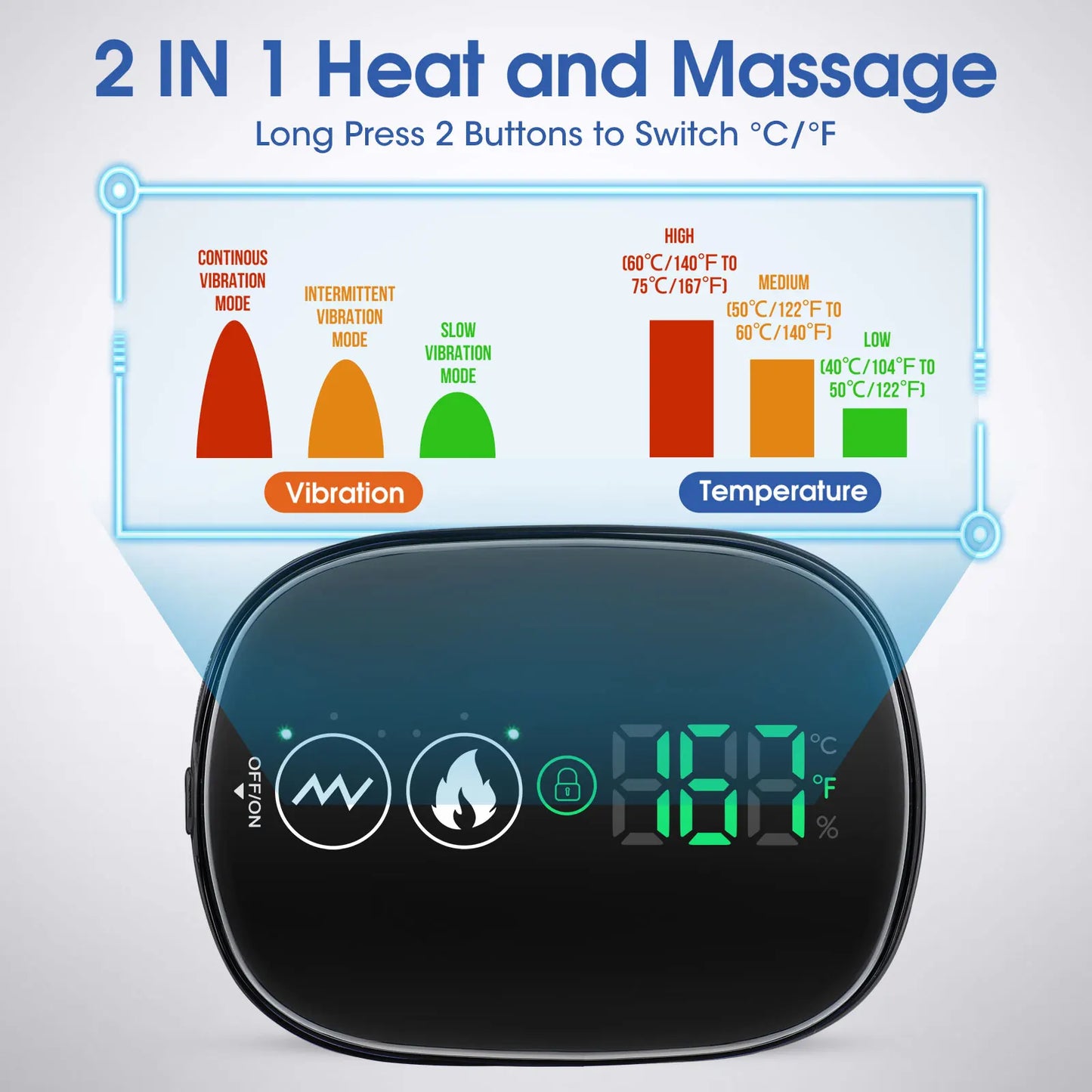 Electric Heating Shoulder Massager Thermal Physiotherapy Vibrator Massage Support Brace for Arthritis Pain Relief