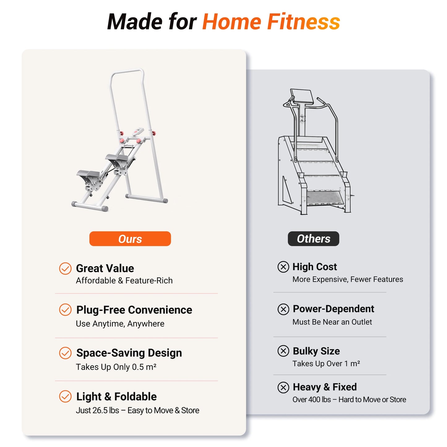 Merach Stair Stepper Home Gym Vertical Climber Cardio