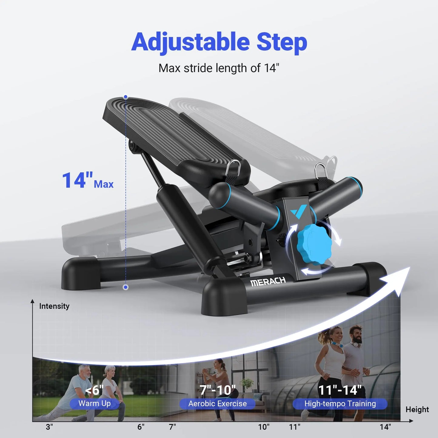 Merach Mini Stepper Exercise Equipment with Resistance Band 330 Pounds Capacity Twist Stair Stepper Fitness Machine