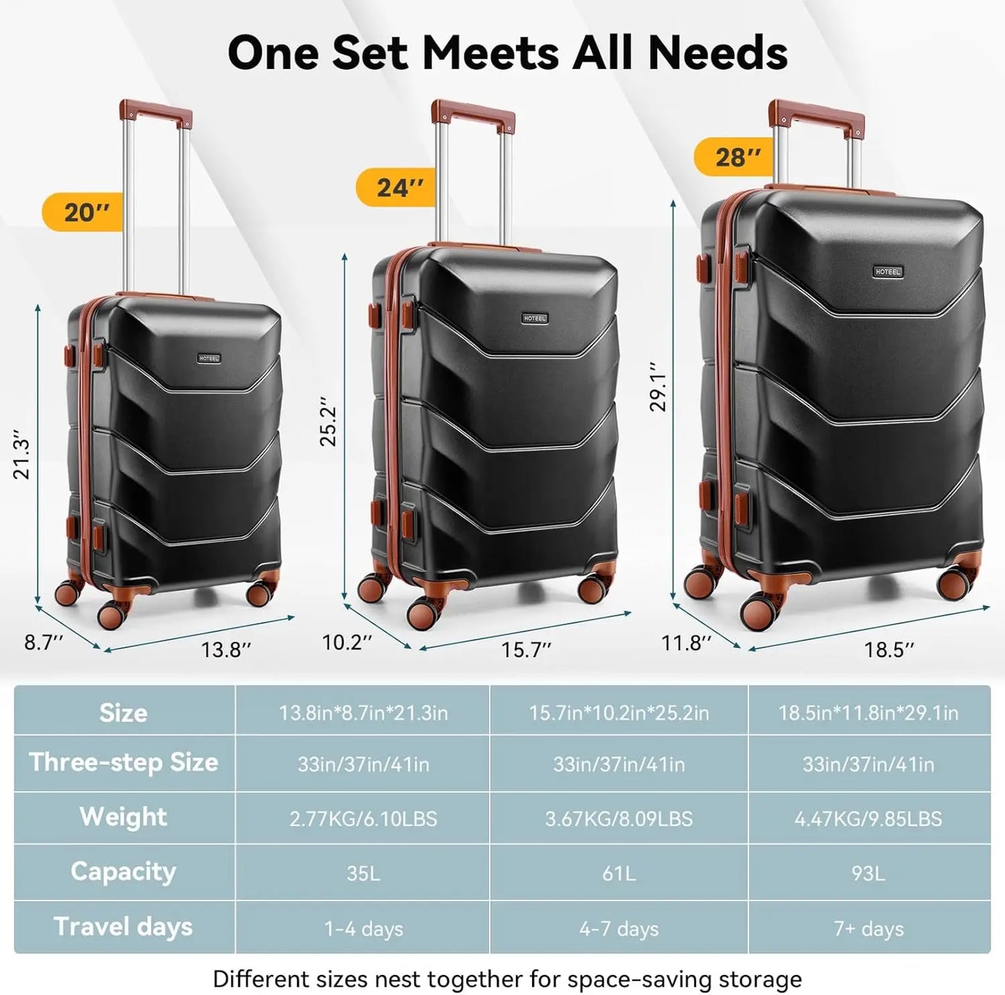 HOTEELCN 3 Piece ABS Hardside Luggage Set Spinner Wheels