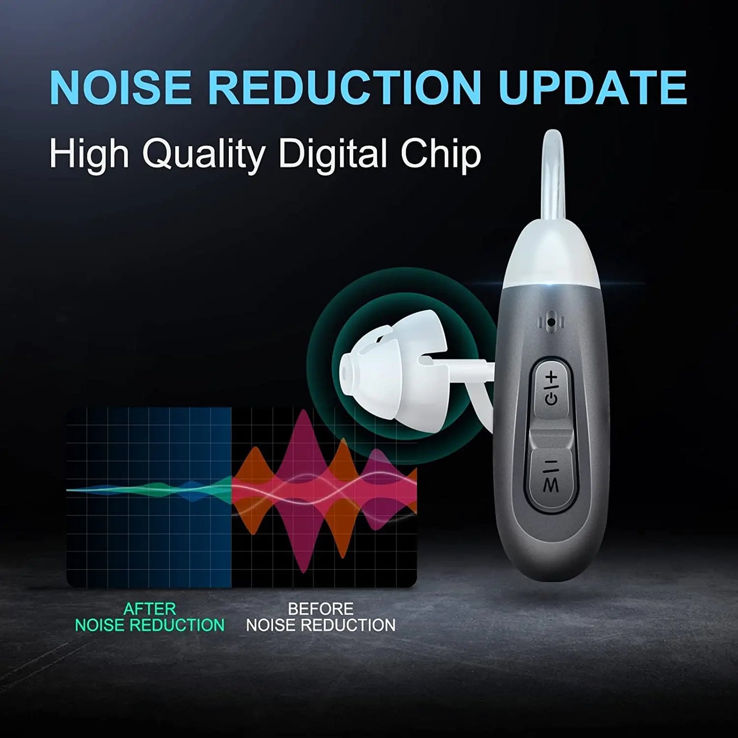 JINGHAO Digital Hearing Aids Rechargeable Invisible BTE Hearing Loss Sound Device for Elderly