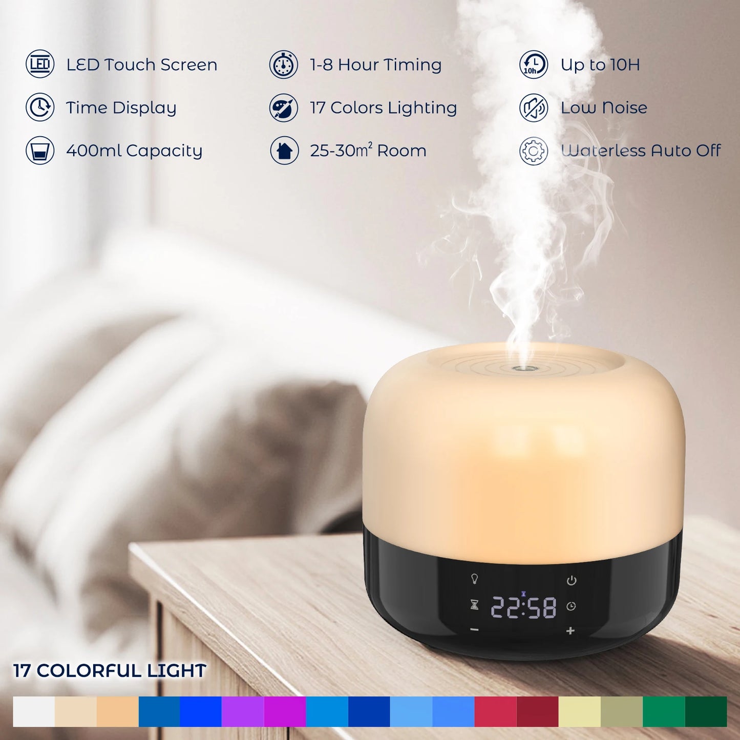 Sejoy Mini USB Aroma Diffuser Humidifier With 400ml Capacity LED