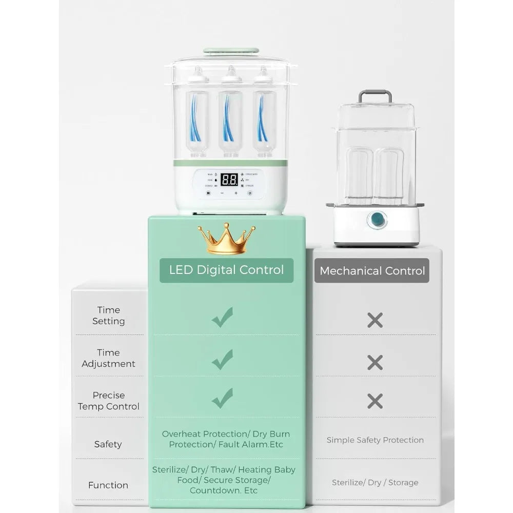 8 In 1 Bottle Sterilizer And Dryer For Baby Bottles