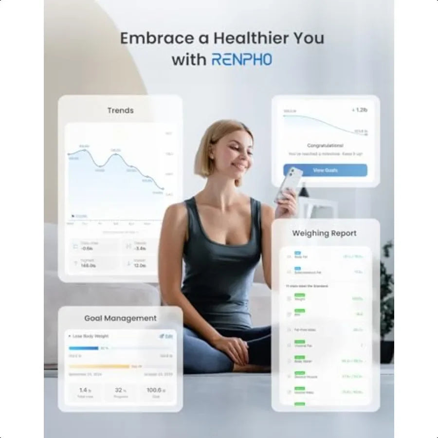 RENPHO Smart Scale For Body Weight Digital Bluetooth BMI