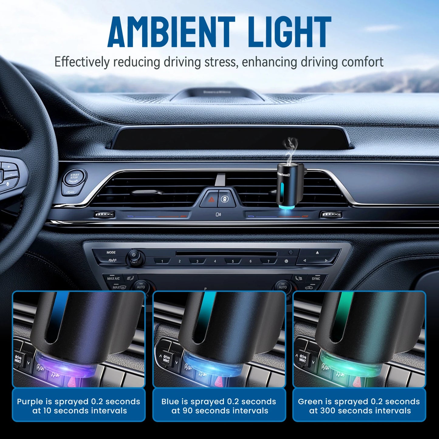 Smart Car Air Aromatherapy Diffuser Fragrance Car Air Fresheners with Six Adjustable Settings Humidifier Essential Oil Diffuser