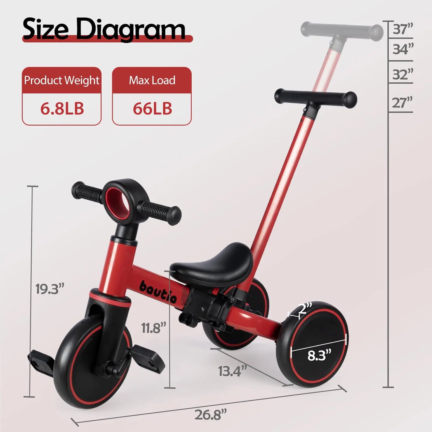5 In 1 Kids Tricycle For Toddlers 1 To 3 Baby Balance Bike Toy With Push Handle And Removable Pedals