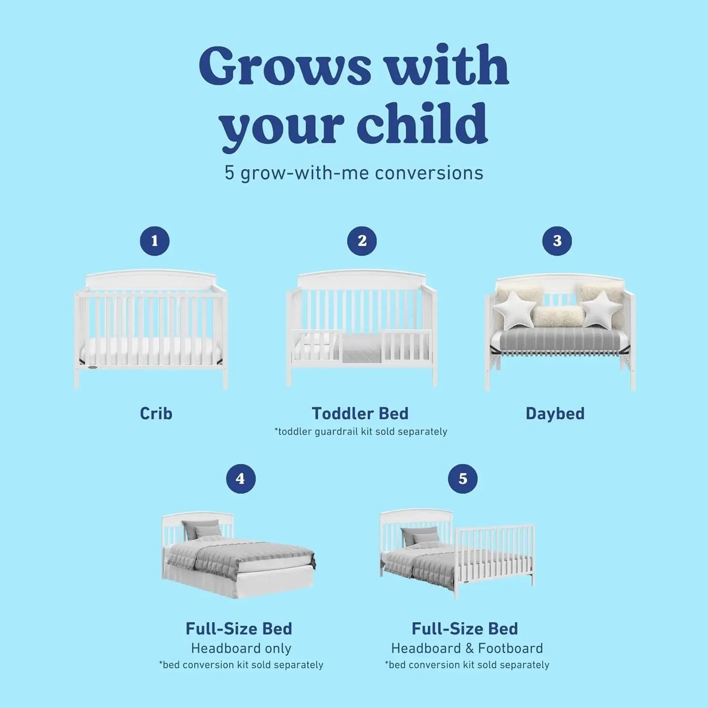 5-in-1 Convertible Crib (White) – Converts from Baby Crib to Toddler Bed, Daybed and Full-Size Bed, Fits Standard Full-Size Crib