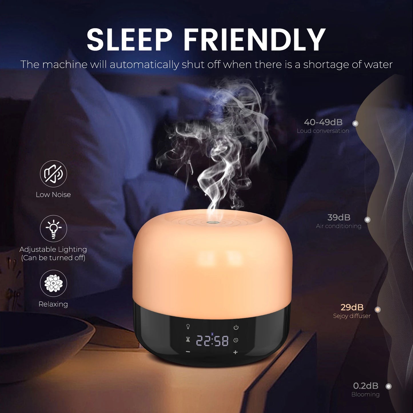 Sejoy Mini USB Aroma Diffuser Humidifier With 400ml Capacity LED