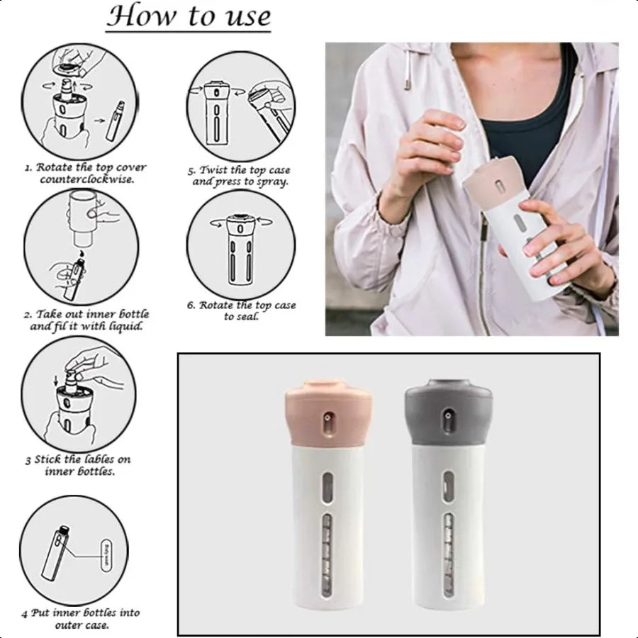 4in1 Travel Dispenser Bottle TSA Approved Four Empty Reusable 1.4 oz 40 mL Cosmetic Toiletry Containers for Sanitizer