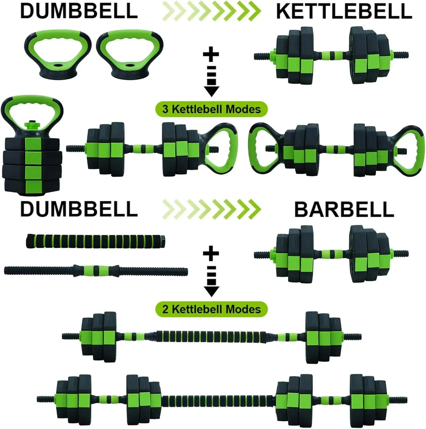 66lbs 88lbs Weight 4 in 1 Adjustable Kettlebell Set Dumbbell Set for Gym Home Use