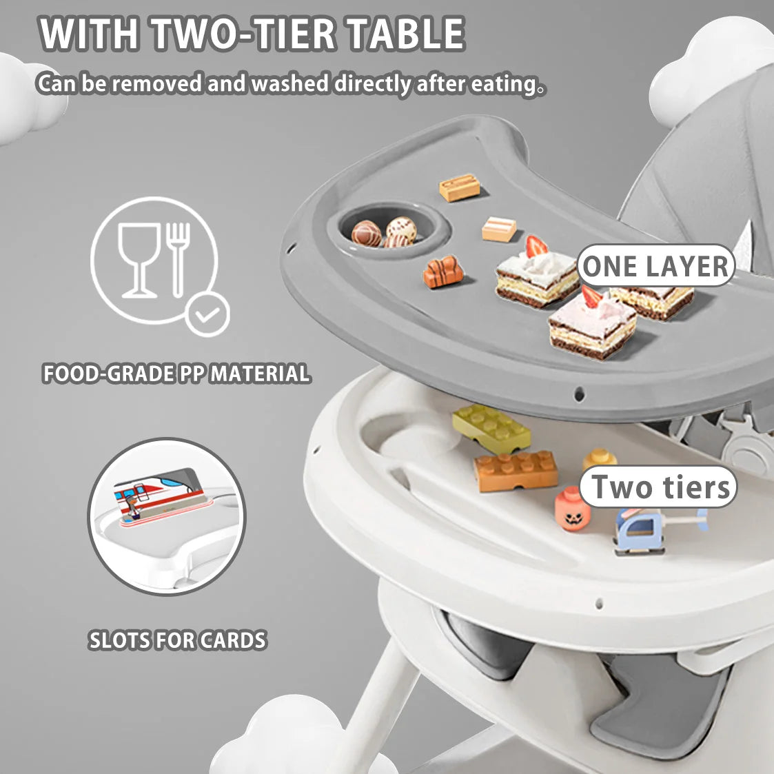 Ubravoo Foldable Baby High Chair for 6 Months Plus with Large Antislip Pad and Toy Rack Easy to Clean Feeding E500