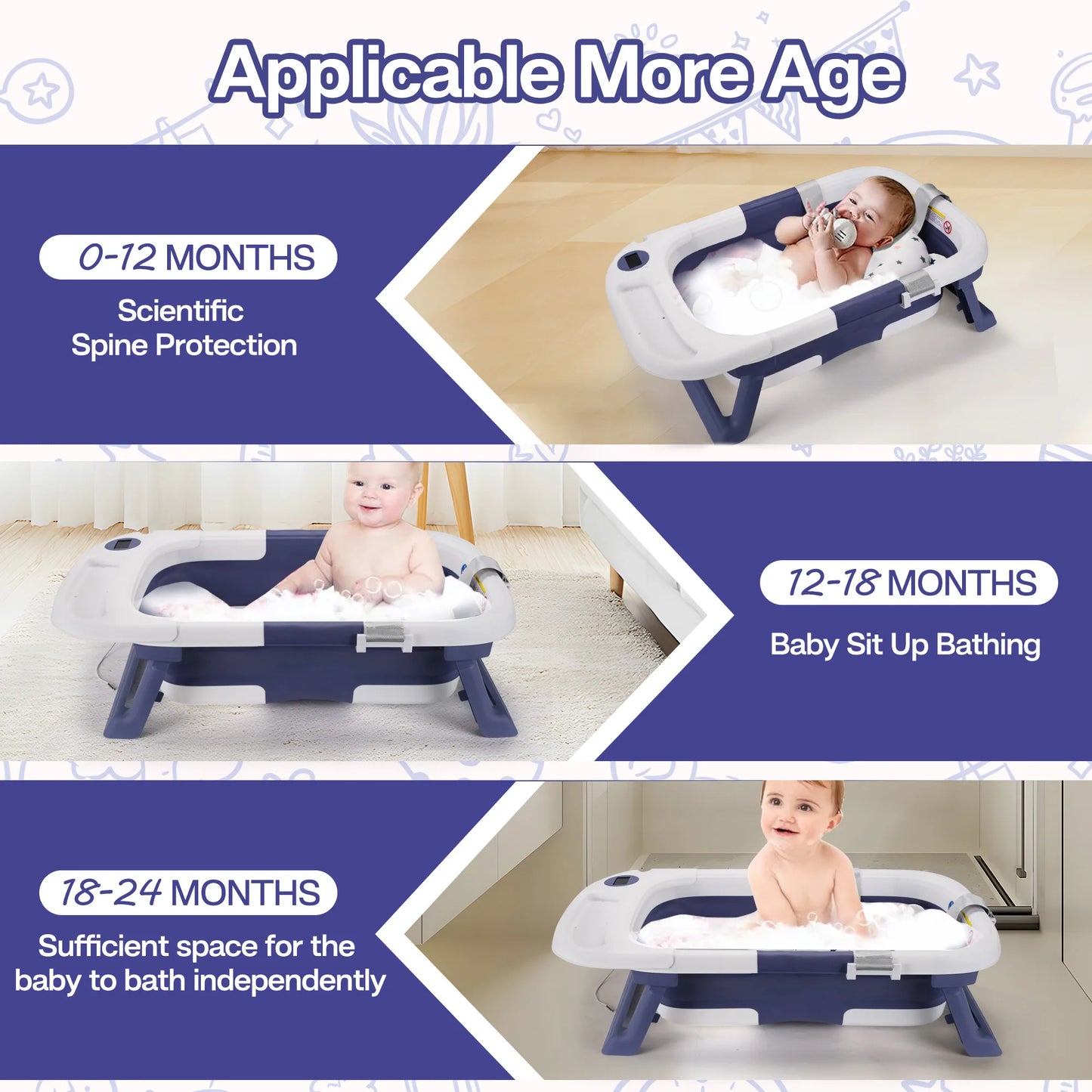 Baby Bathtub with Soft Cushion and Thermometer Portable Travel Baby Tub for Newborn to Toddler 0 to 36 Months