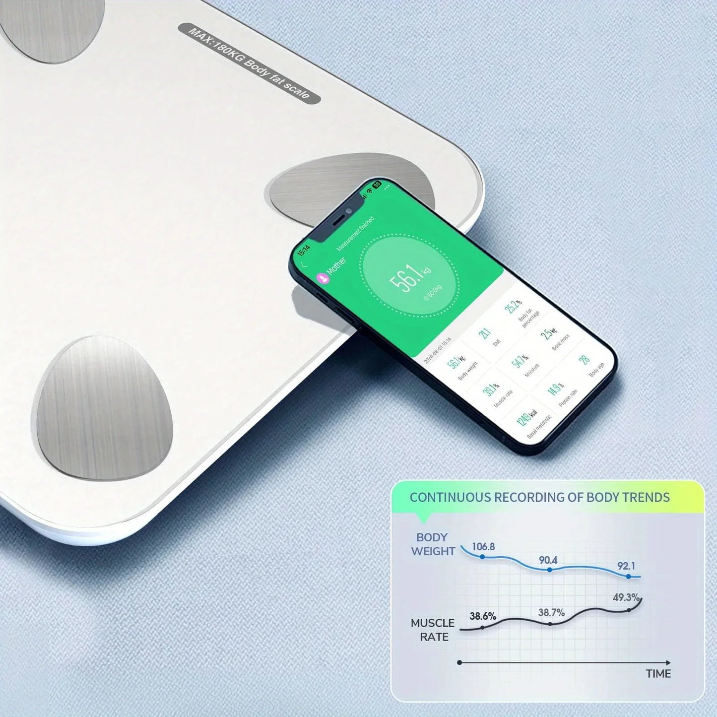 Smart Scale Weight Analyser with App 400 Pounds Battery Powered Daily Weight Tracking Essential Tool for Home Use