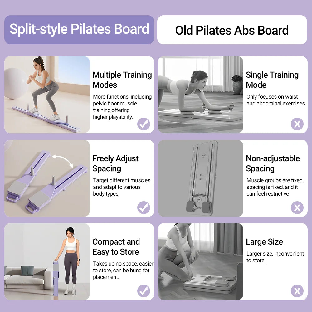 2 In 1 Abs And Ski Board Portable Core Leg Trainer Split Pilates Reformer For Home Gym Lightweight Full Body Fitness