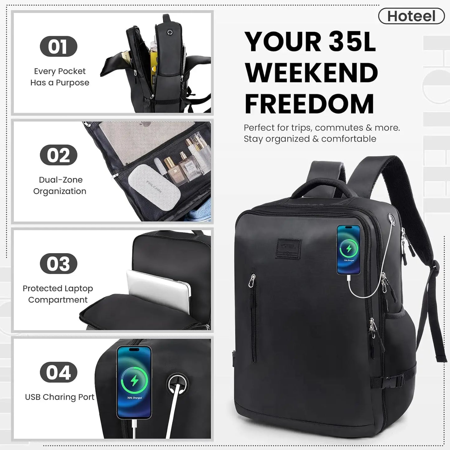 HOTEELCN Luggage Set Hardshell ABS PC Spinner Suitcases