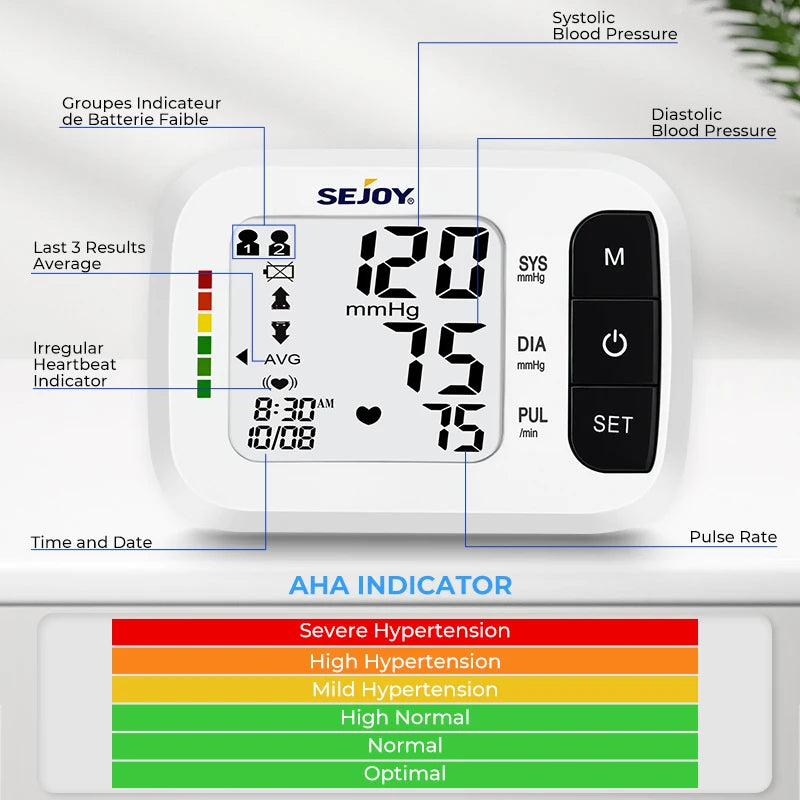 Sejoy Wrist Blood Pressure Monitor and Pulse Oximeter