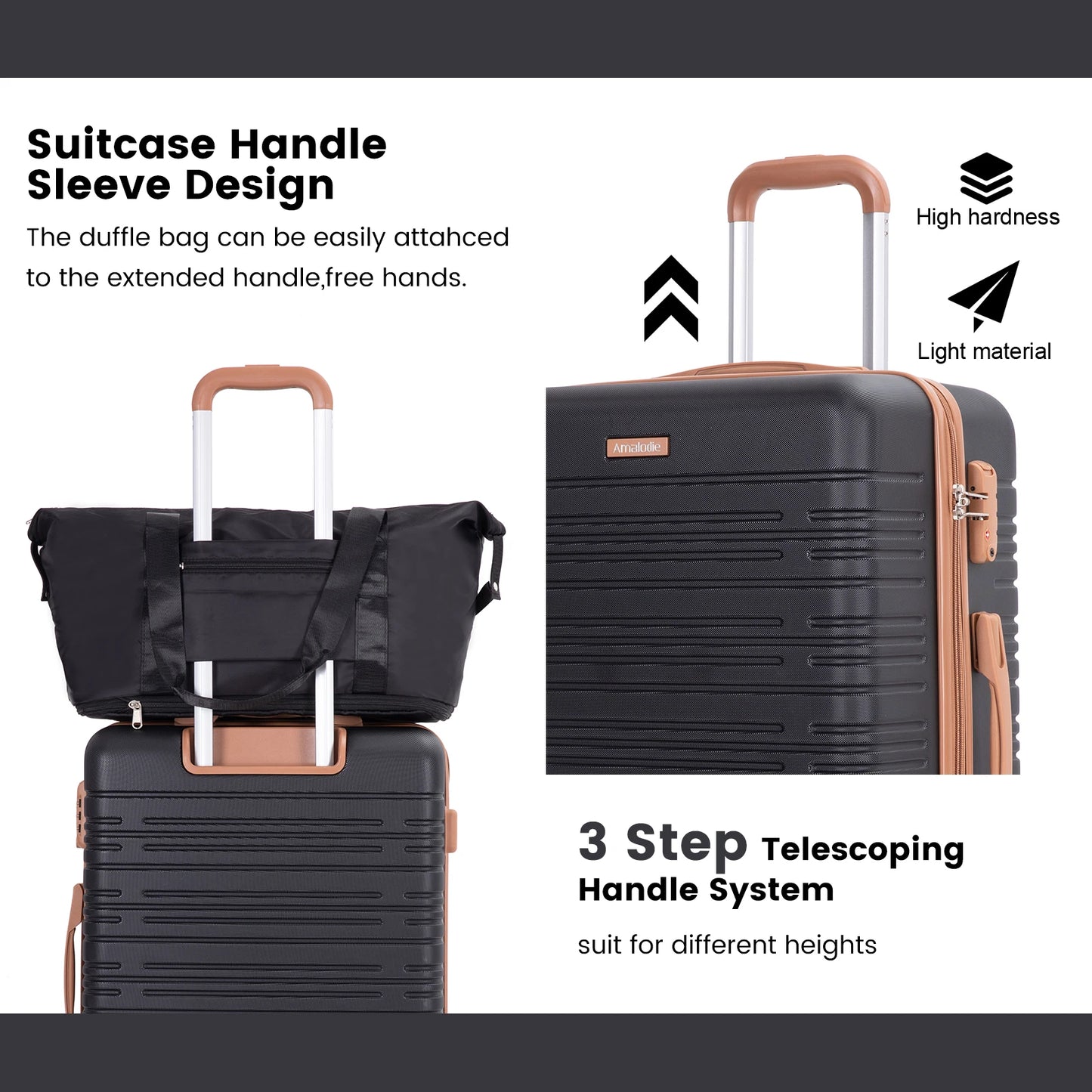 Amalodie 5 Piece Hardshell Luggage Set With TSA Lock