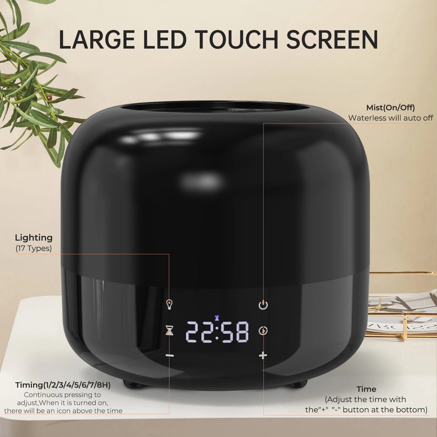 Sejoy Mini USB Aroma Diffuser Humidifier With 400ml Capacity LED