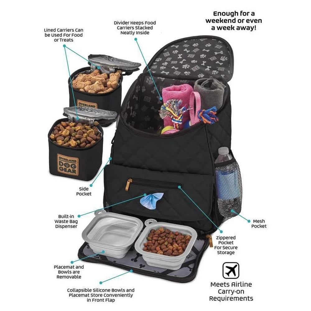 Pet Travel Backpack for Small Dogs with Spacious Design and Comfortable Straps for Easy Access to Toys Food Water and Waste Bags