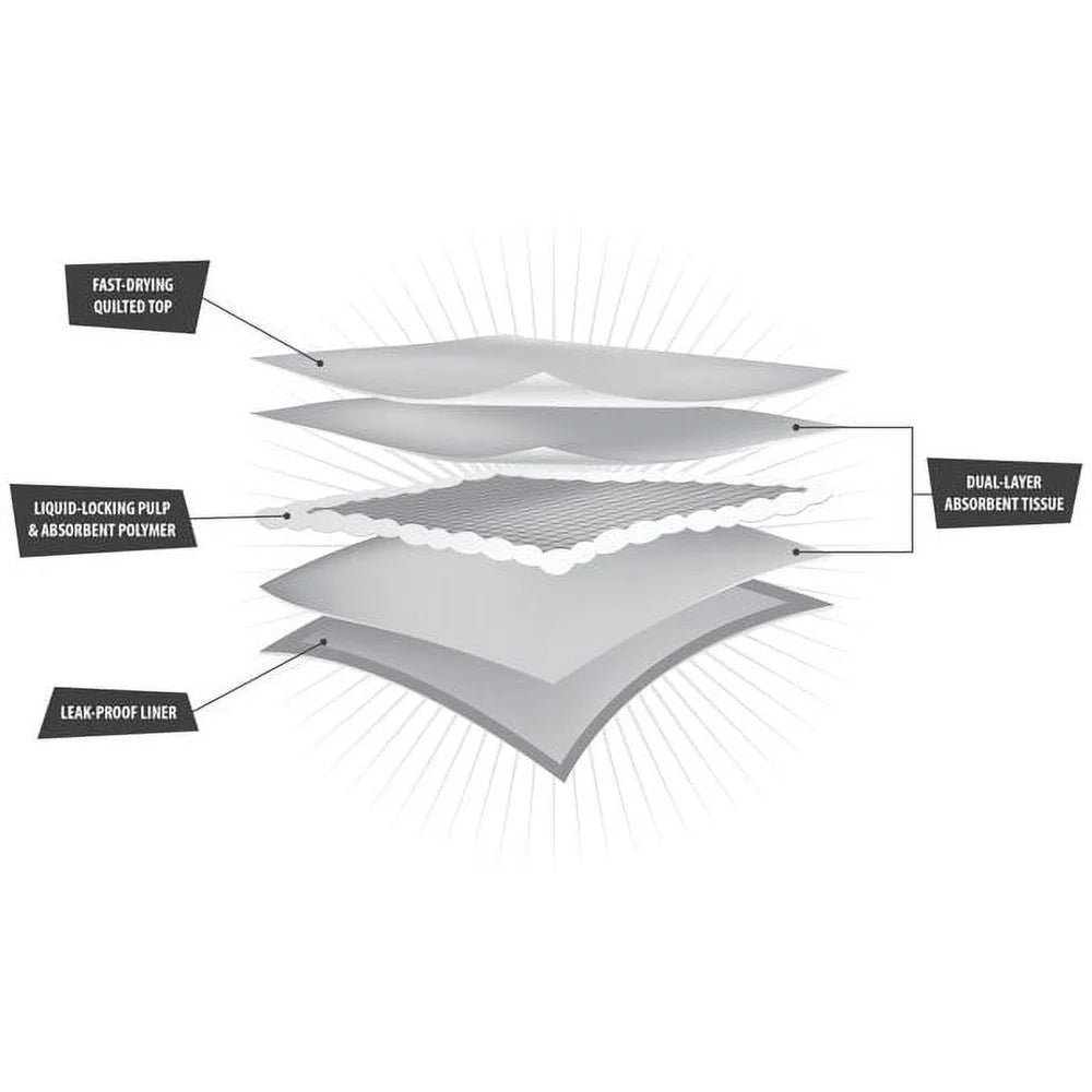 Large 22x22 Disposable Training Pads 100 Count Odor Control
