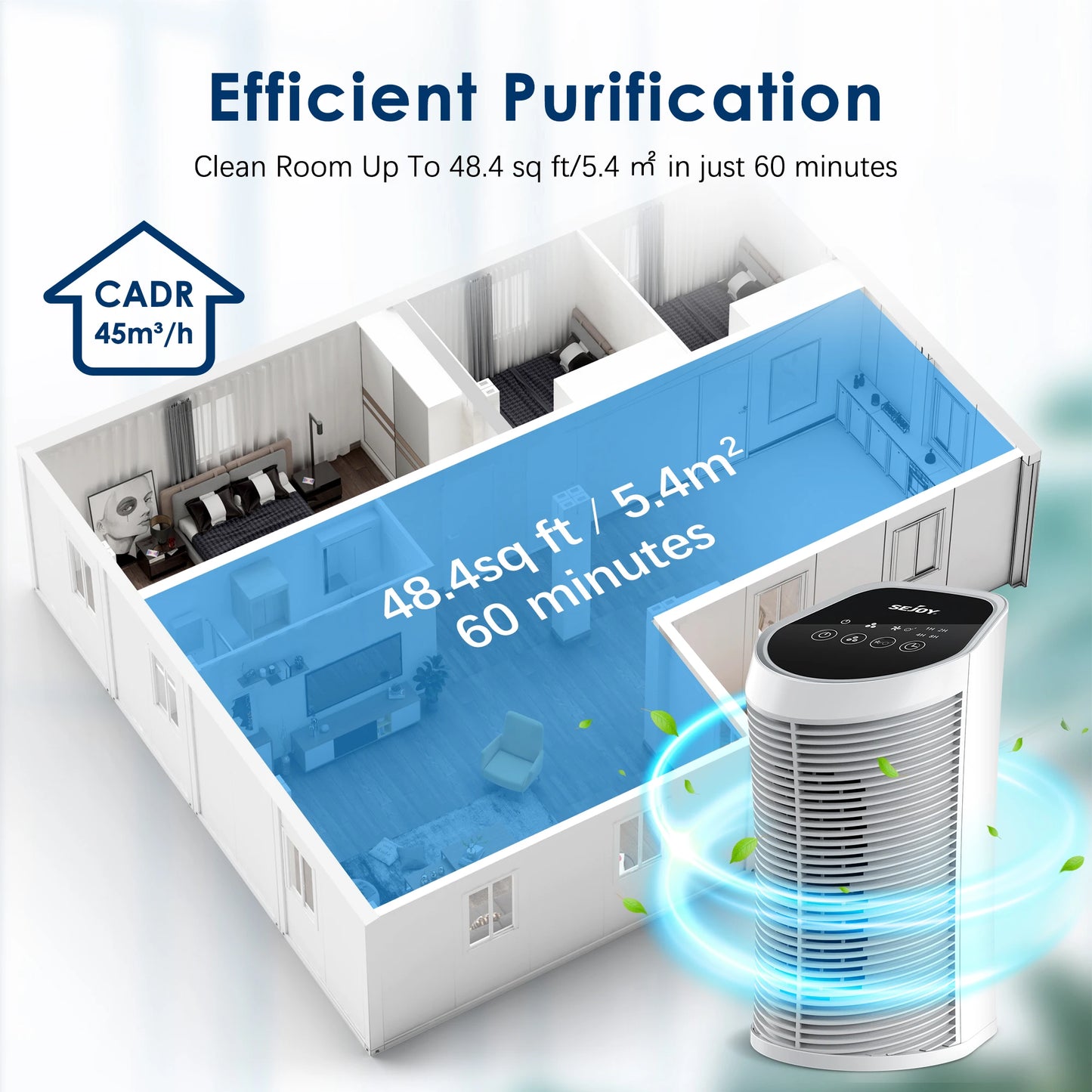 Sejoy Ultraclean Air Purifier With Advanced HEPA TwoHundredSquareFeetCoverage Ionizer