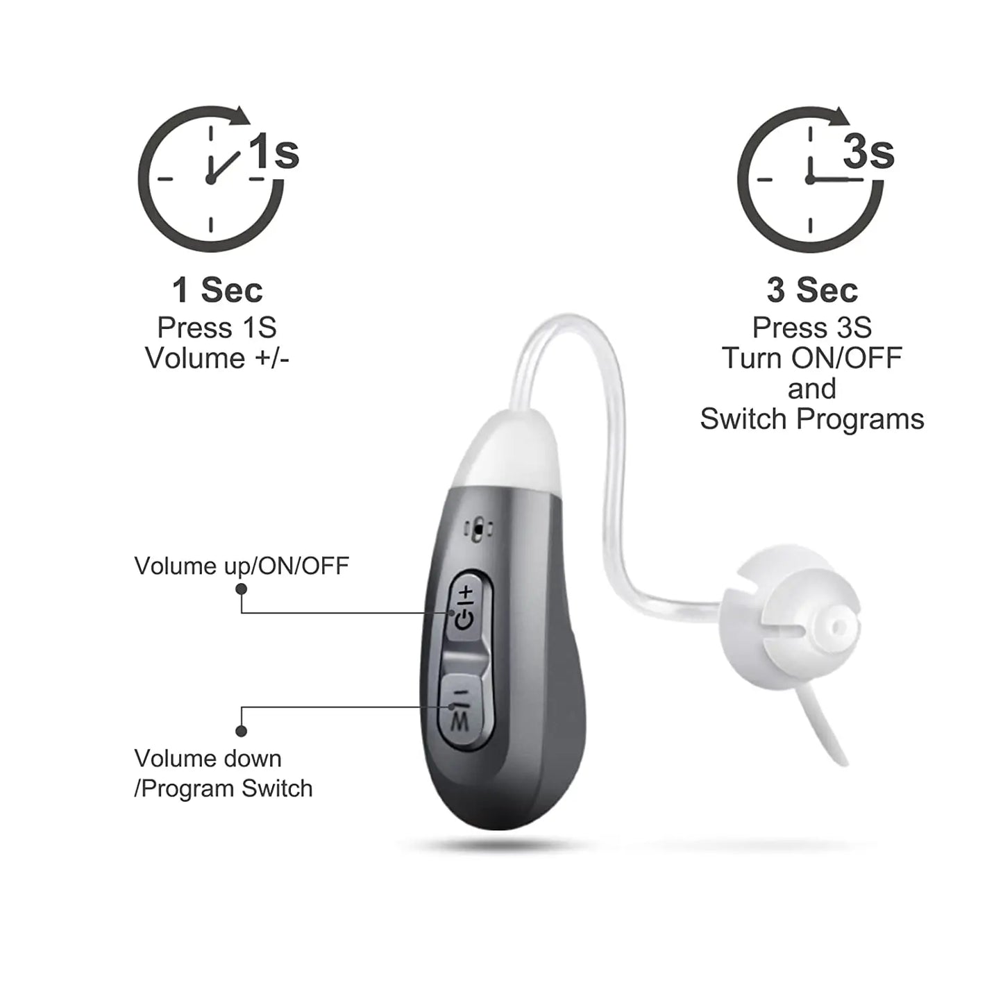 JINGHAO Digital Hearing Aids Rechargeable Invisible BTE Hearing Loss Sound Device for Elderly