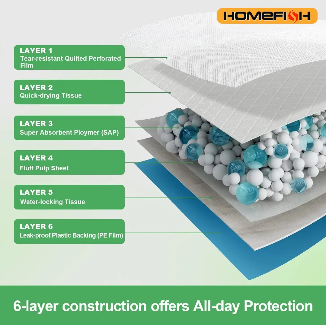 Hign-concerned Pet Diaper Pads 100pc For Dogs Cats