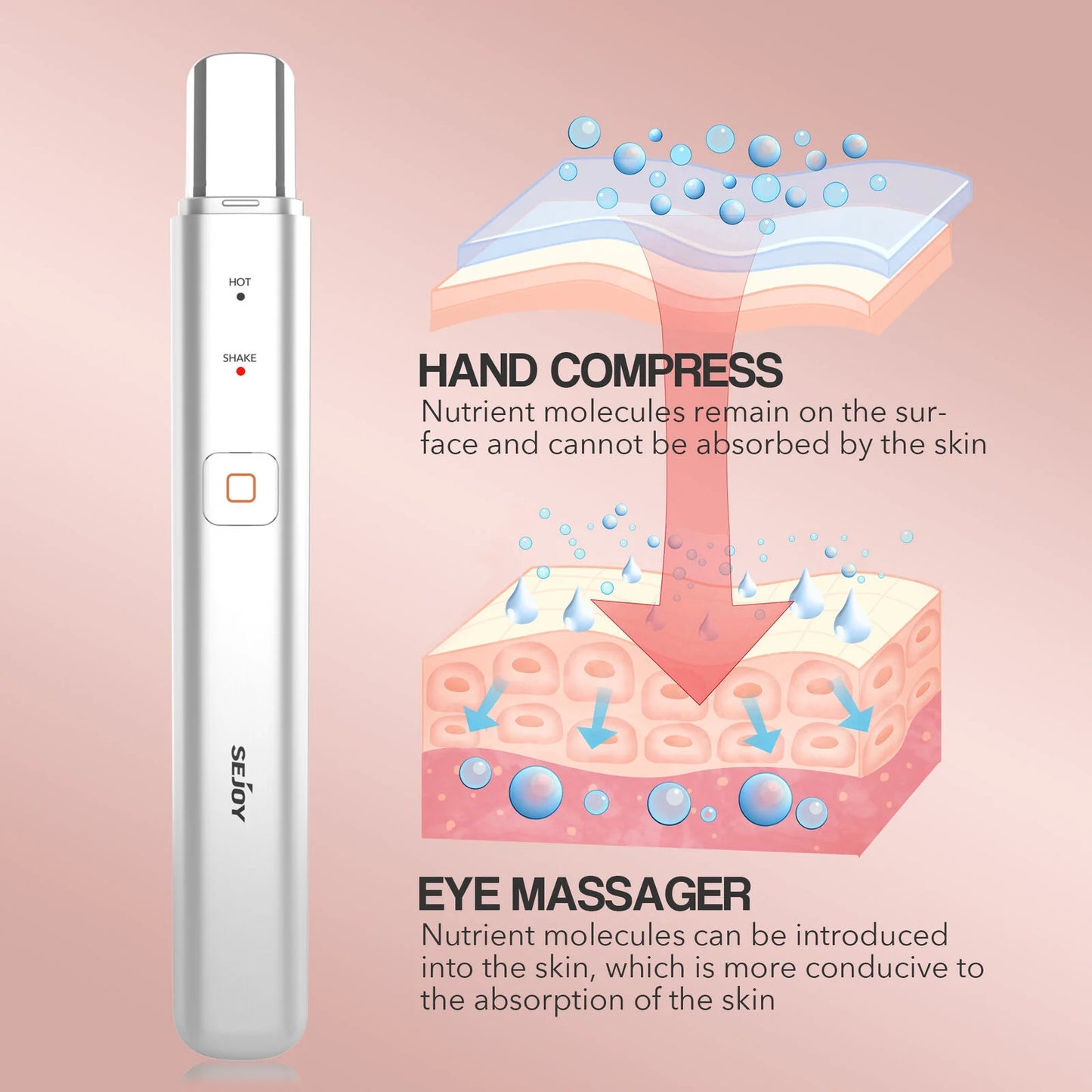Sejoy Eye Massager with Heat for Eye Care Gifts for Mom Promote Blood Circulation Reduce Dark Circles and Puffiness