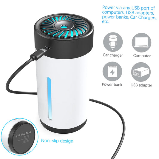 Dodocool 300ml Mini Ultrasonic USB Humidifier with 7 Colors LED Light Dual Mist Modes Whisper Quiet Operation and Automatic Shut Off