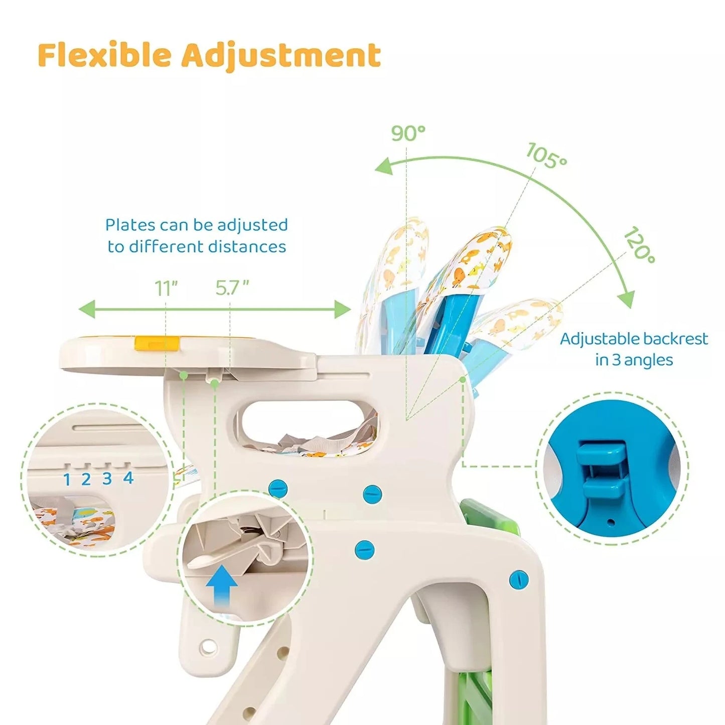 SEJOY High Chairs For Babies Toddlers 3 in 1 Adjustable Backrest Feeding Chair For Eating