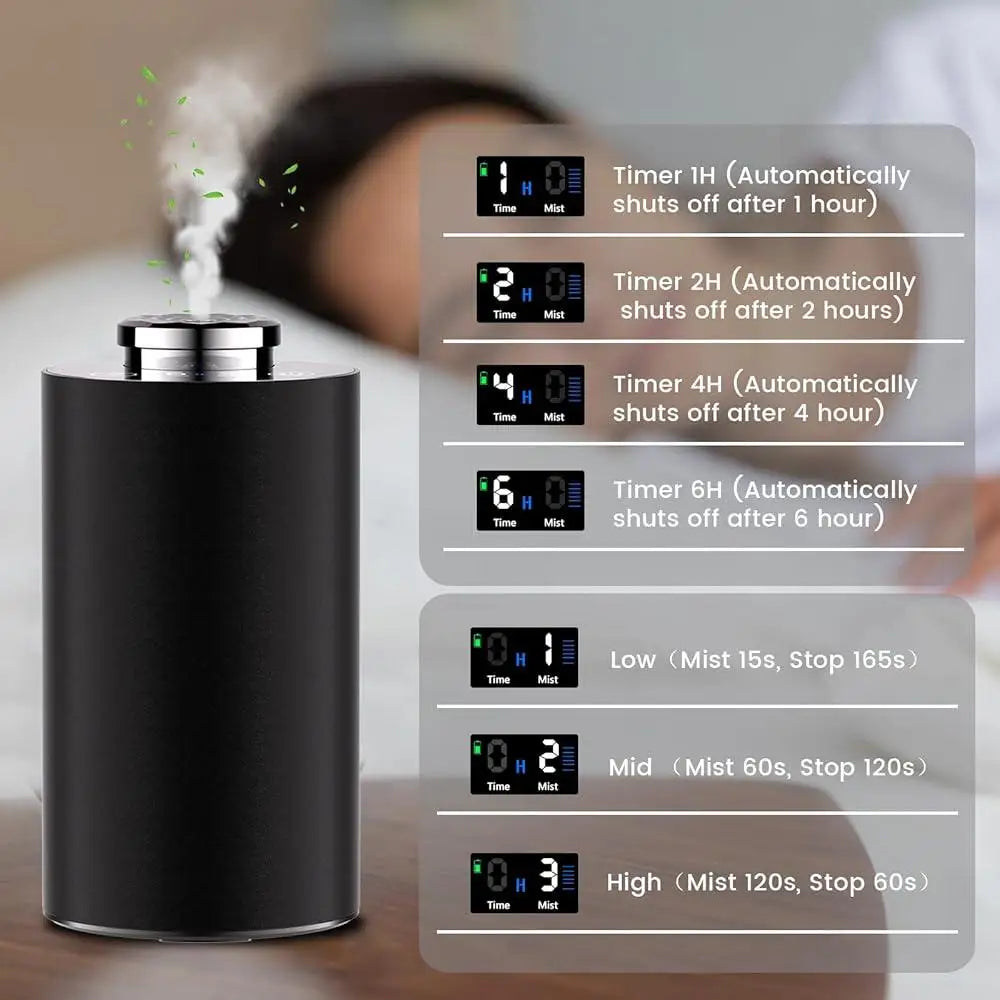 Cordless Waterless Essential Oil Diffuser Portable Aromatherapy Diffuser for Car Home Travel Rechargeable Mist Mode Automatic