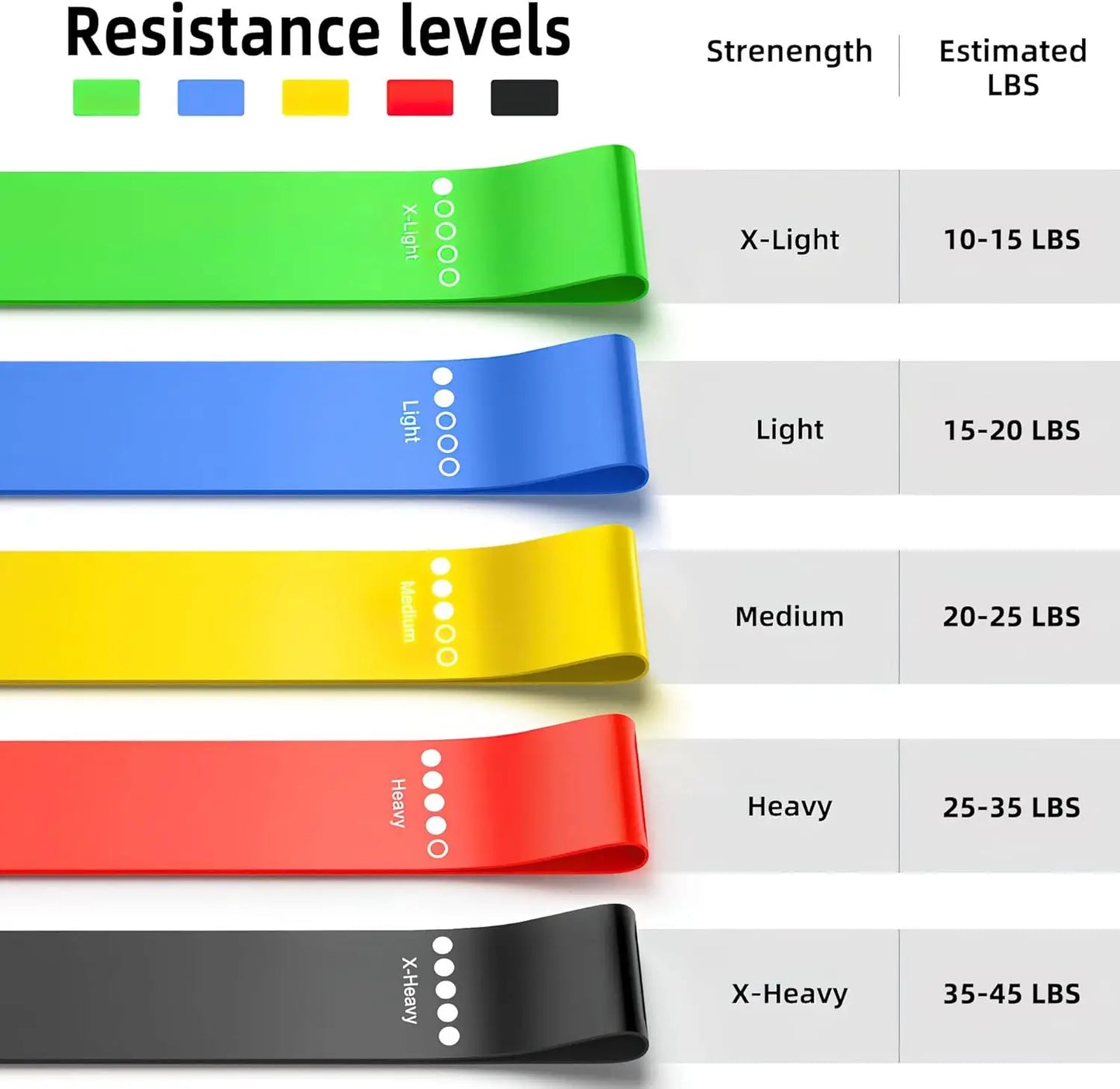 Resistance Bands for Exercise Elastic Exercise Loops for Physical Therapy Stretch Bands for Beautiful Legs