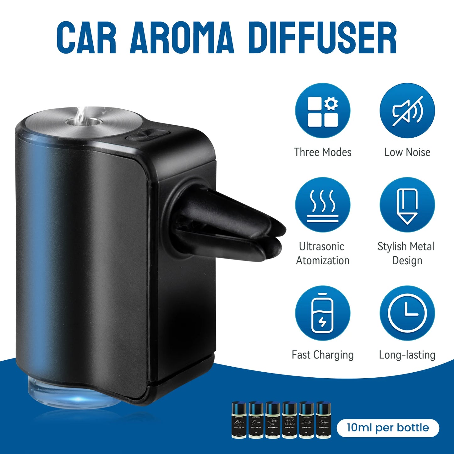 Smart Car Air Aromatherapy Diffuser Fragrance Car Air Fresheners with Six Adjustable Settings Humidifier Essential Oil Diffuser