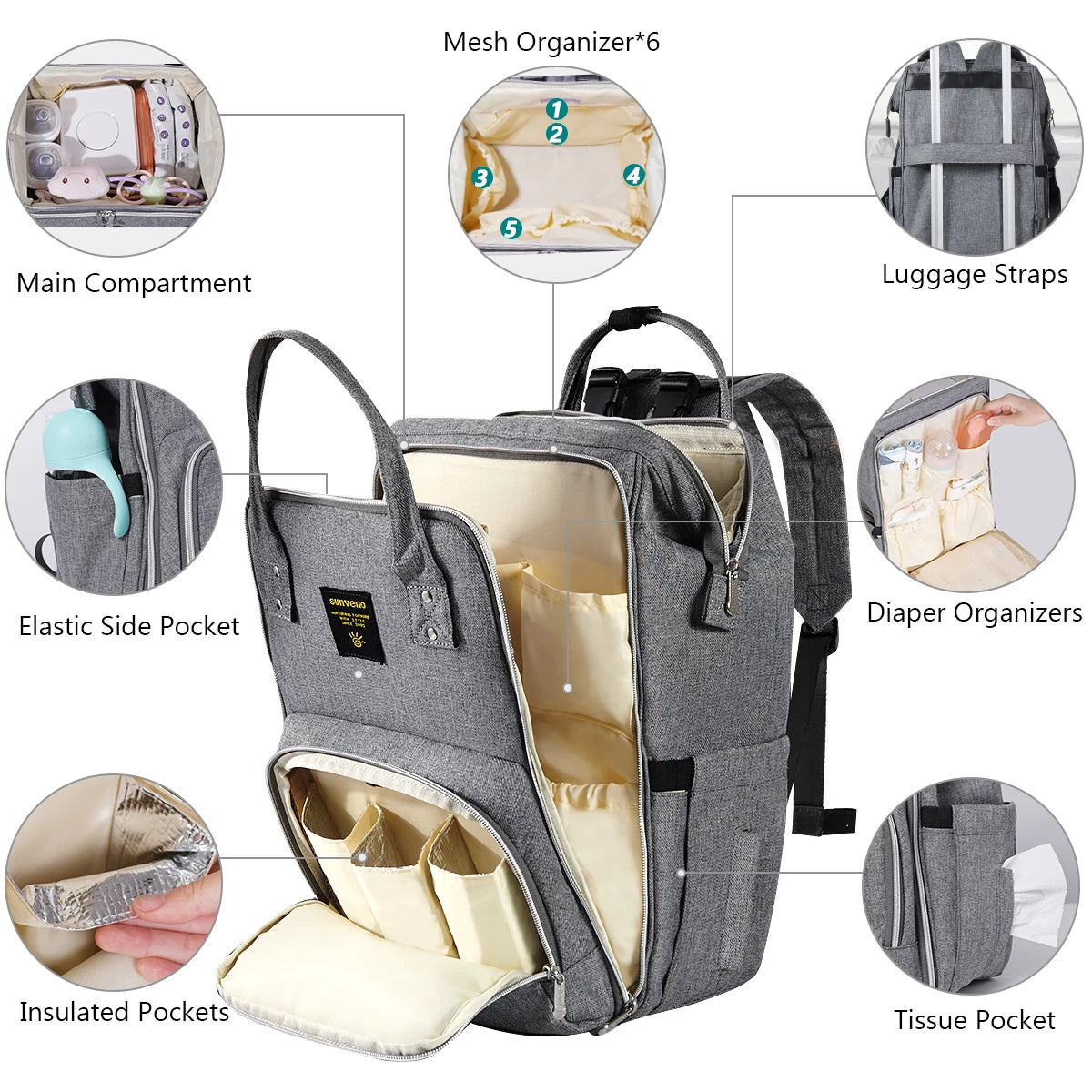 Sunveno Diaper Bag Backpack Multifunction Travel Maternity