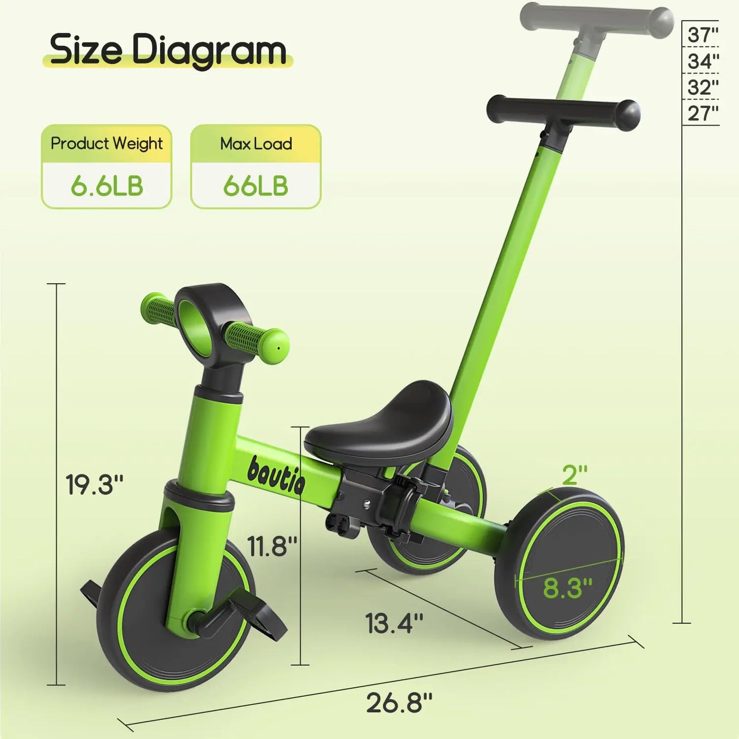 5 In 1 Kids Tricycle For Toddlers 1 To 3 Baby Balance Bike Toy With Push Handle And Removable Pedals