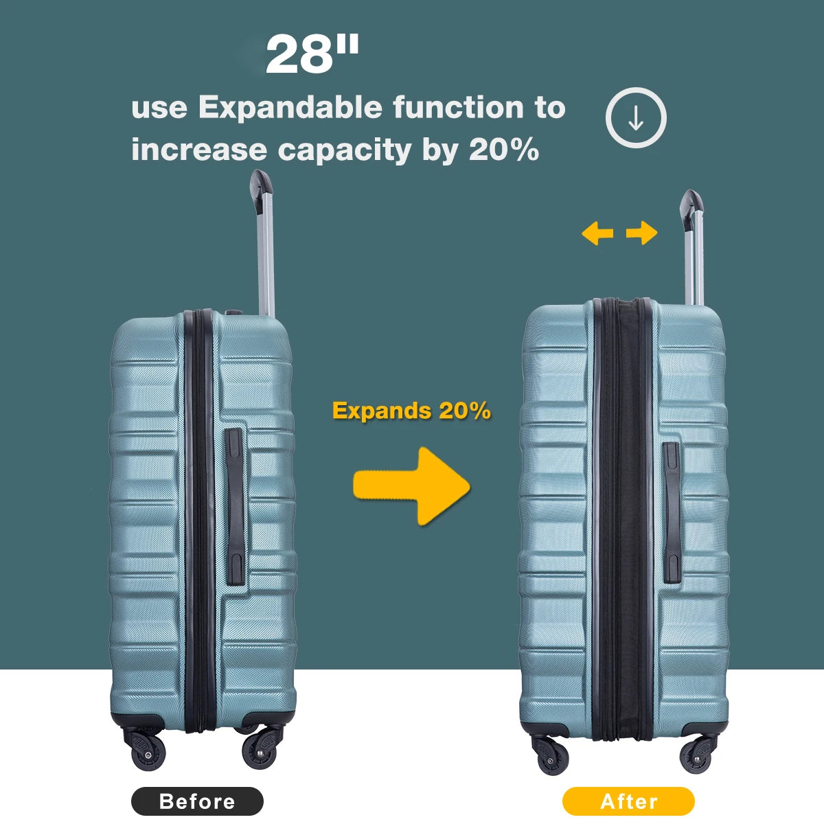 Travelhouse 3 Piece Luggage Set Hardside Expandable Spinner
