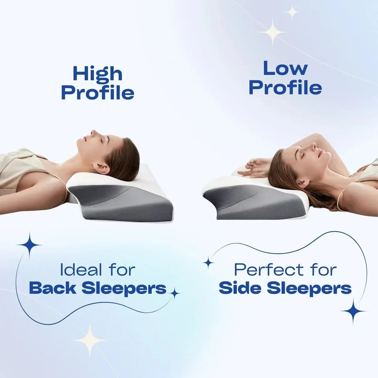 Comfortable Memory Foam Neck Pillow for Cervical Support