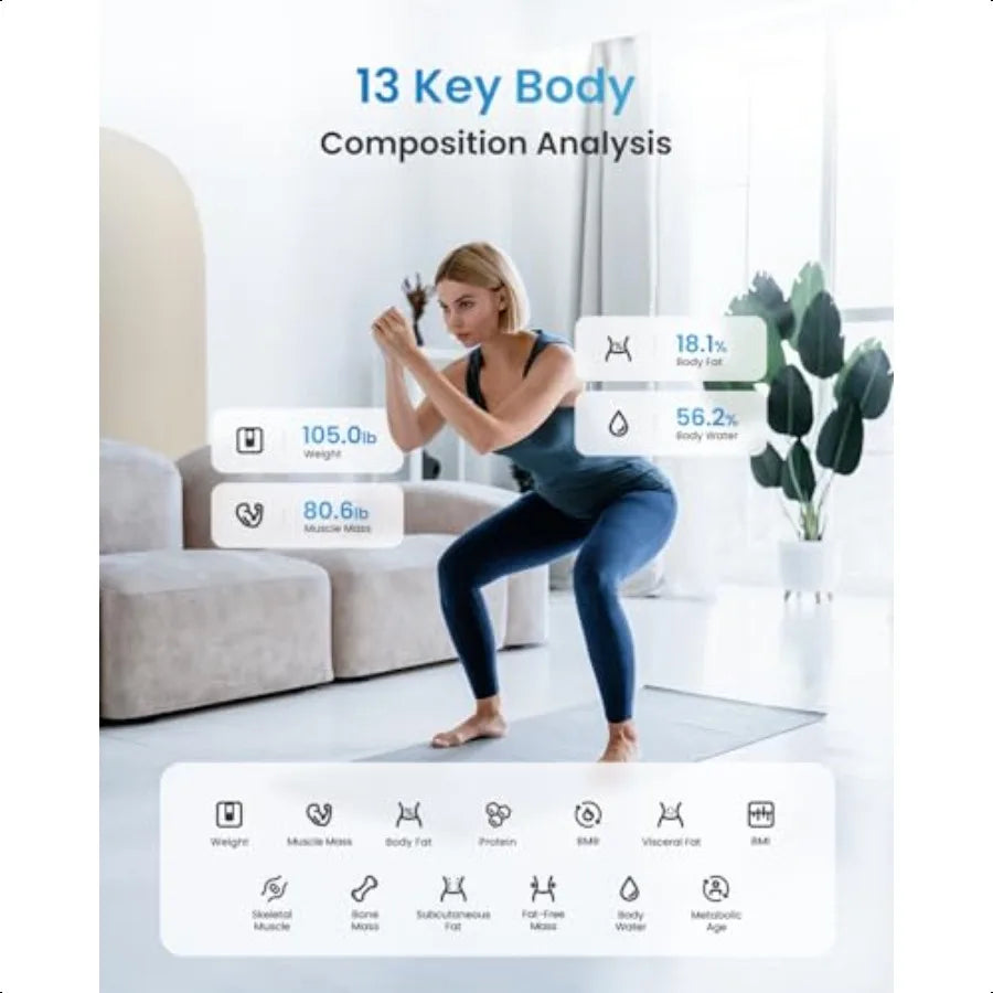 RENPHO Smart Scale For Body Weight Digital Bluetooth BMI